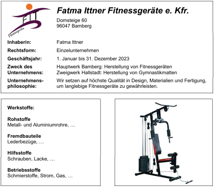 Abbildung Fitnessgeräte